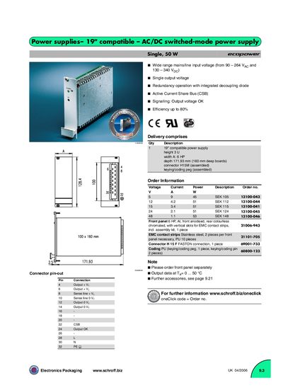 Schroff SEK Series 19" Compatible AC/DC Switched-Mode Power Supply Technical Data - cover page