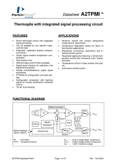 PerkinElmer A2TPMI Infrared Thermopile Sensor Datasheet - cover page