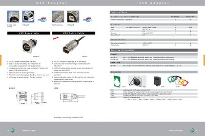 Neutrik NAUSB-W USB Adapter and NKUSB-* Patch Cable Manual - cover page