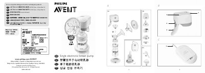Philips AVENT Single Electronic Breast Pump User Manual - cover page