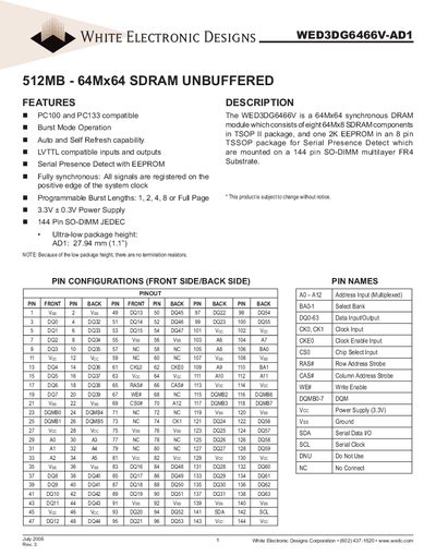 White Electronic Designs WED3DG6466V-AD1 SDRAM Datasheet - cover page