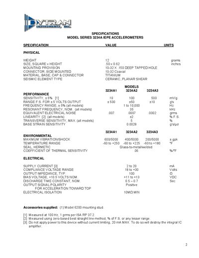 Dytran 3234A Series IEPE Accelerometers Datasheet - cover page