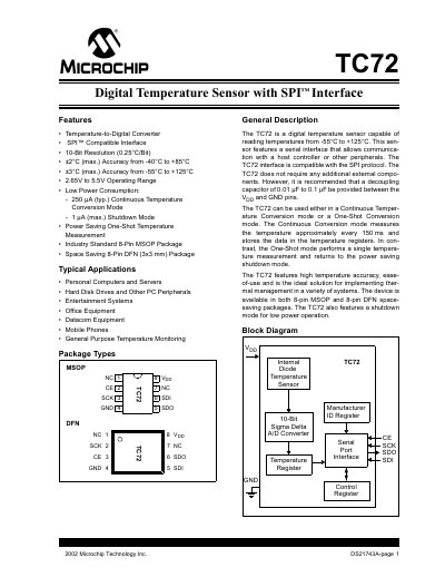 Microchip TC72 Digital Temperature Sensor Datasheet - cover page