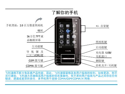 Philips C700 Mobile Phone User Manual - cover page