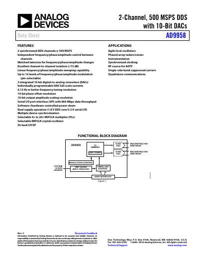 Analog Devices AD9958 Data Sheet