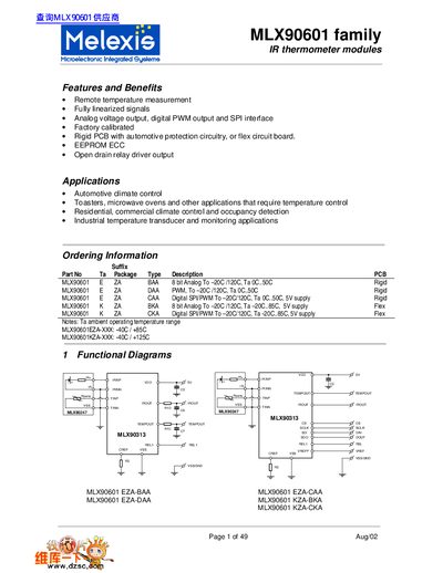 Melexis MLX90601 IR Thermometer Modules Handbook - cover page