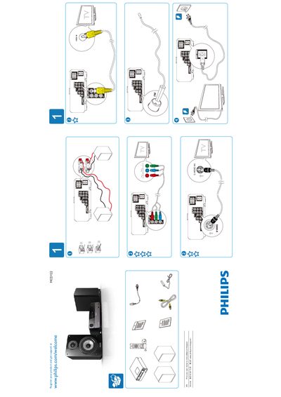 PHILIPS MCD122 user guide2 - cover page