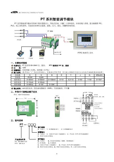 Bote PT Series Intelligent Regulating Module User Manual - cover page