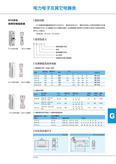 RT14 Series Cylindrical Cap Fuse User Manual - cover page