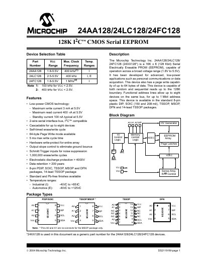 Microchip 24AA128/24LC128/24FC128 Handbook - cover page