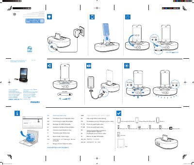 Philips DS1200 Quick Start Guide