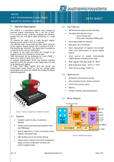 Austriamicrosystems AS5030 8-bit Programmable Magnetic Rotary Encoder Datasheet - cover page