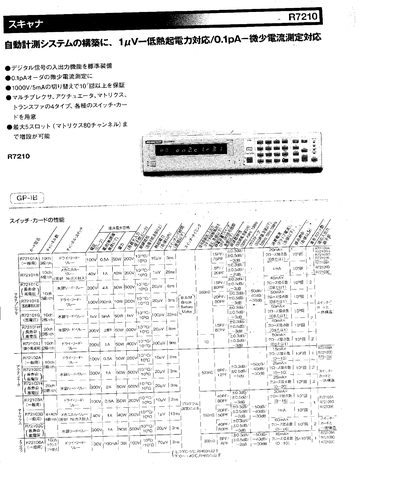 R7210 Product Specifications Manual - cover page