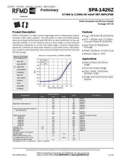 RFMD SPA-1426Z Amplifier Datasheet - cover page