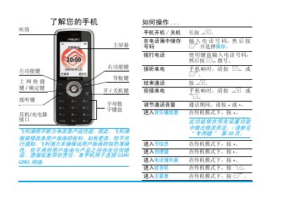 Philips Mobile Phone User Manual - cover page