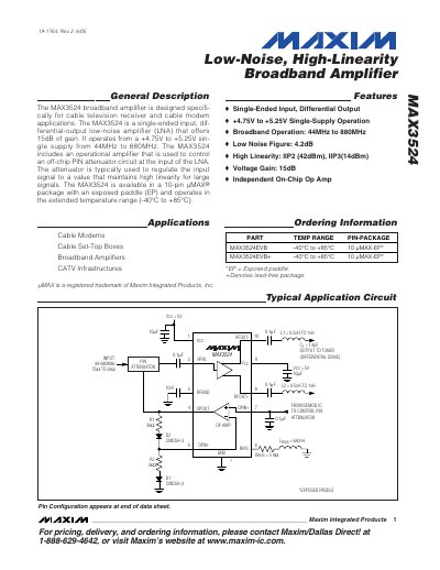 Maxim MAX3524 Broadband Amplifier Datasheet