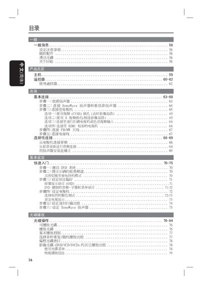 Philips HTS6500 Home Theater System User Manual