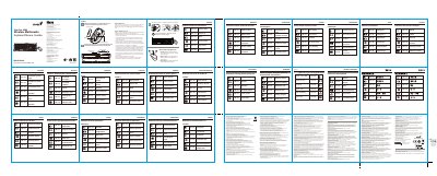 KYE SlimStar 8008 Wireless Multimedia Keyboard Mouse Combo Quick Guide - cover page