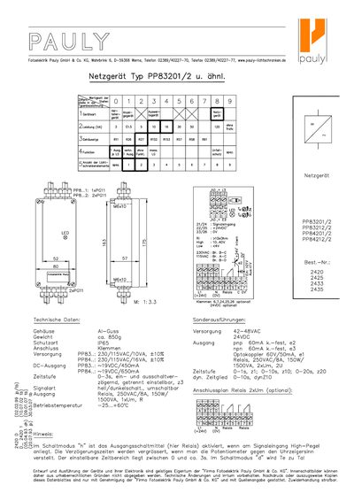 Pauly PP83201/2 Network Device Technical Data Sheet - cover page
