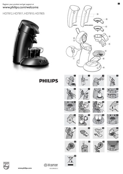 Philips HD7812, HD7811, HD7810, HD7805 User Manual
