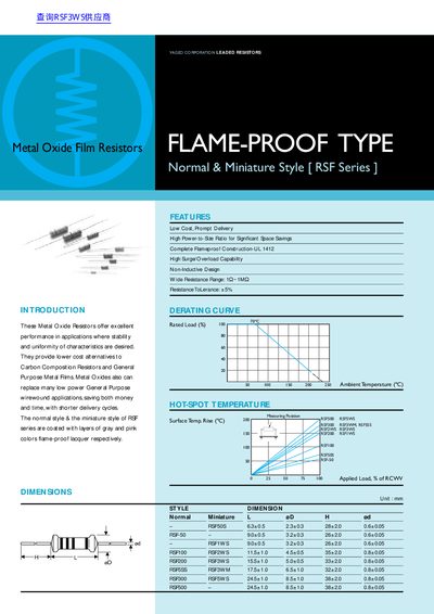 YAGEO RSF Series Metal Oxide Film Resistors Datasheet - cover page