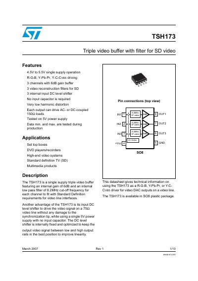 STMicroelectronics TSH173 Triple Video Buffer Datasheet