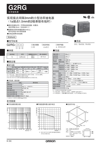 Omron G2RG Power Relay Datasheet - cover page