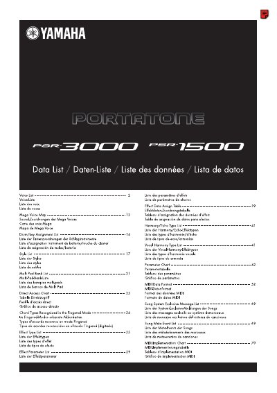Yamaha PSR-3000/PSR-1500 Portatone Data List - cover page