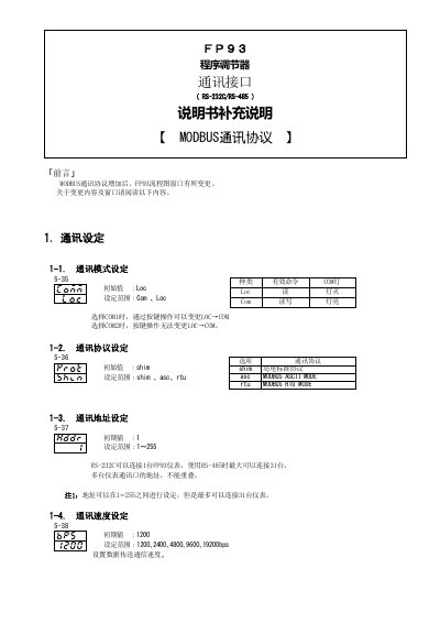 Shimaden FP93 Program Regulator Communication Interface Supplemental Manual - cover page