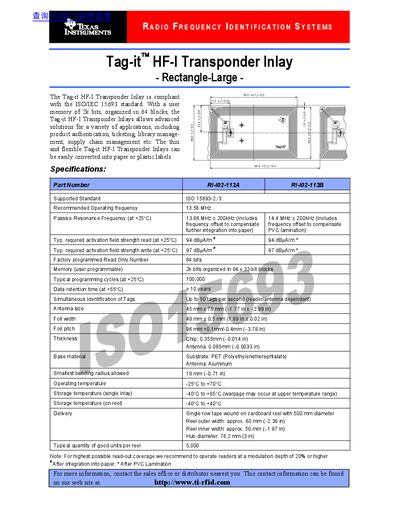 Texas Instruments Tag-it HF-I Transponder Inlay Datasheet - cover page