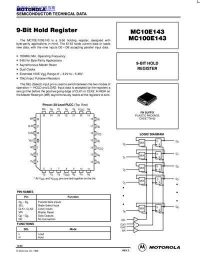 Motorola MC10E143/MC100E143 9-Bit Hold Register Datasheet - cover page