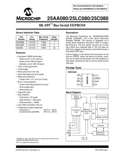 Microchip 25AA080/25LC080/25C080 Serial EEPROM Datasheet - cover page
