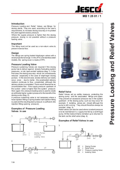 JESCO MB 1 25 01 Pressure Loading and Relief Valves Data Sheet - cover page