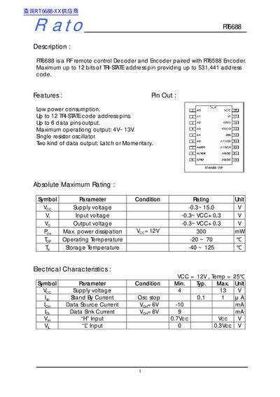 Rato RT6688 RF Remote Control Decoder Datasheet - cover page