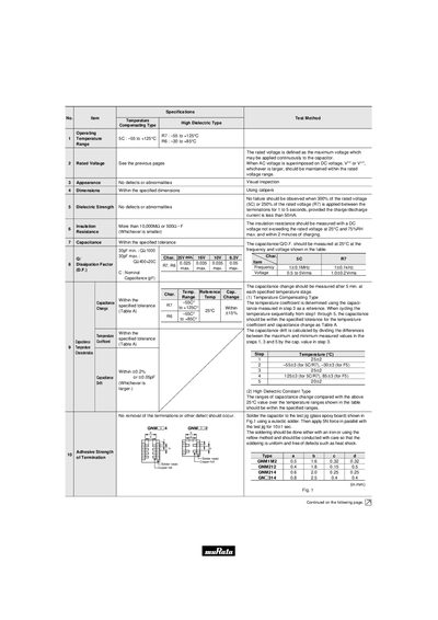 MURATA 5C : 55 to +125&deg;C R7 : 55 to +125&deg;C R6 : 30 to +85&deg;C - cover page