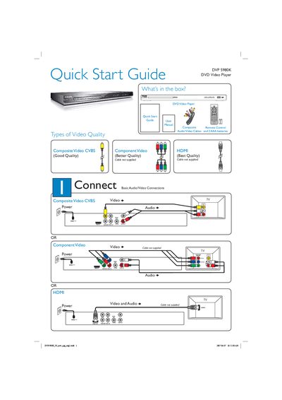 Philips DVP 5980K DVD Video Player Quick Start Guide