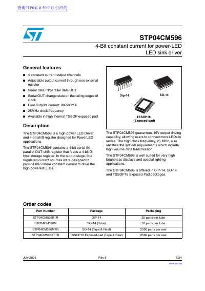 STMicroelectronics STP04CM596 Datasheet - cover page