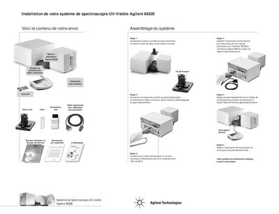 Agilent 8453E UV-Visible Spectrophotometer System Quick Start Guide