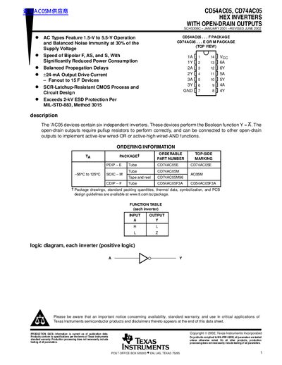 Texas Instruments CD54AC05/CD74AC05 Hex Inverters Datasheet
