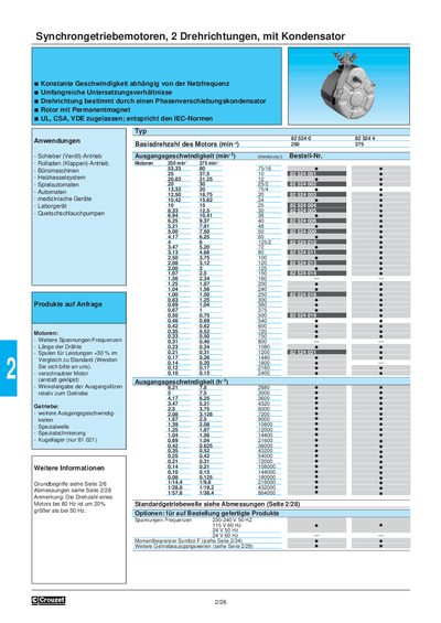 CROUZET 825240 825244 technology data - cover page