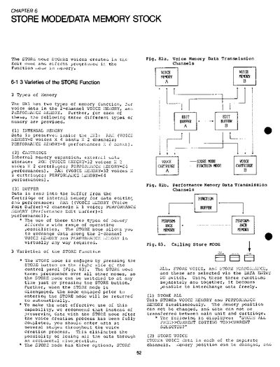 Yamaha DX1I Synthesizer Store Mode/Data Memory Stock Chapter - cover page