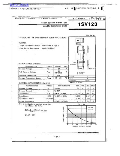 Toshiba 1SV123 Variable Capacitance Diode Datasheet - cover page