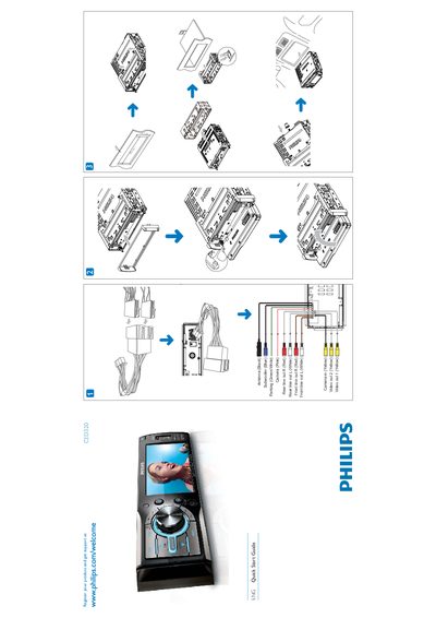 Philips CED320 Player Quick Start Guide - cover page