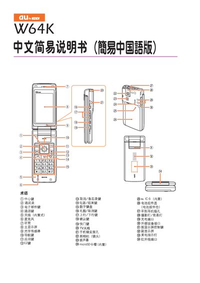 W64K Easy User Manual - cover page