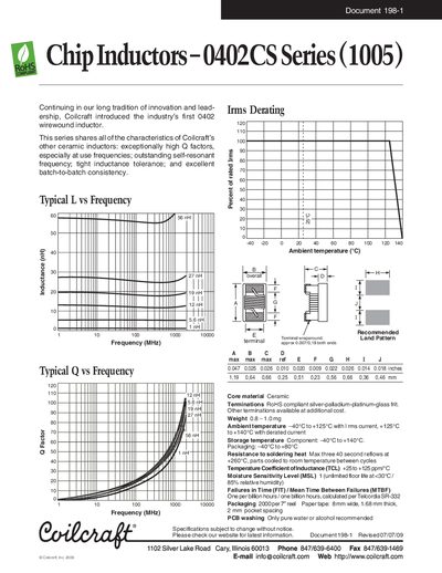 Coilcraft 0402CS Series Datasheet - cover page