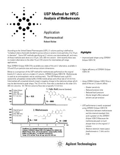 Agilent ZORBAX Eclipse XDB-C18 HPLC Application Note Methotrexate Analysis - cover page