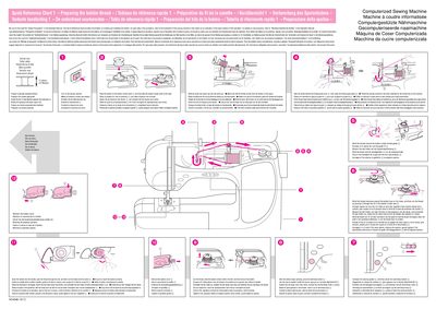 Computerized Sewing Machine Bobbin Winding and Installation Quick Reference Chart - cover page