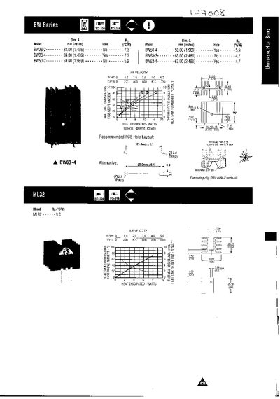 Aavid 2959 Heat Sink Datasheet - cover page