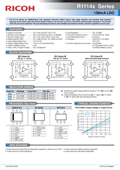 Ricoh R1114x Series CMOS LDO Regulator Datasheet - cover page