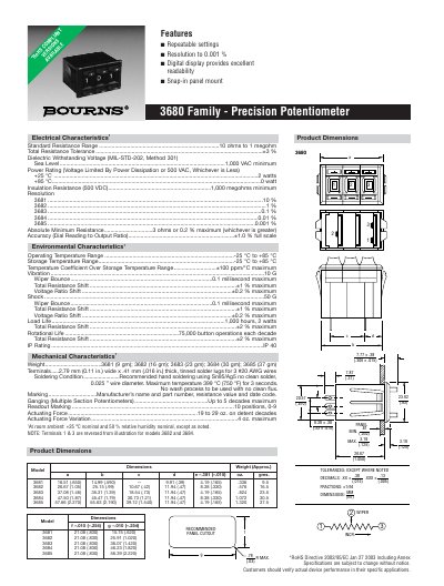 Bourns 3680 Family Precision Potentiometer Datasheet - cover page